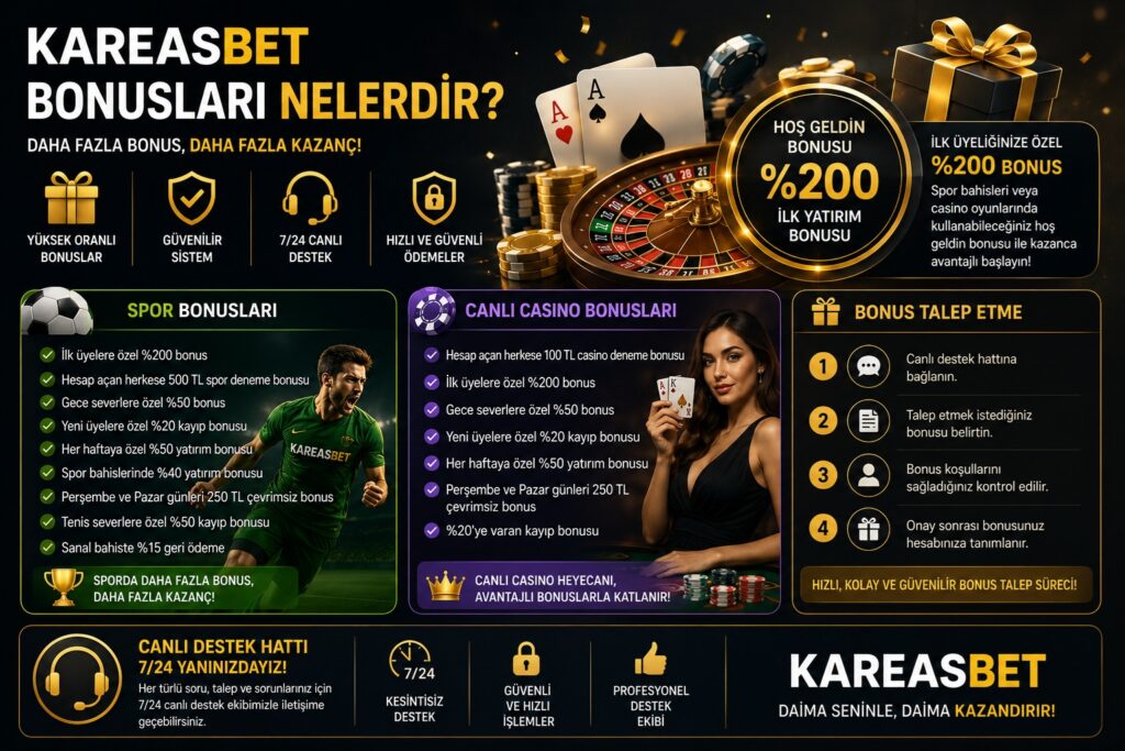 kareasbet bonusları nelerdir