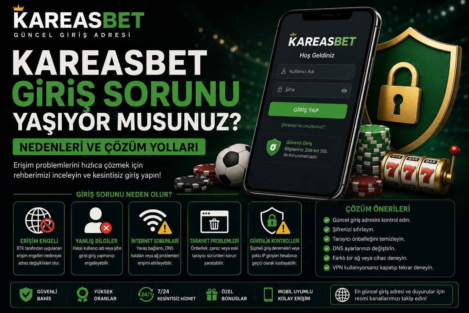 kareasbet giriş sorunu