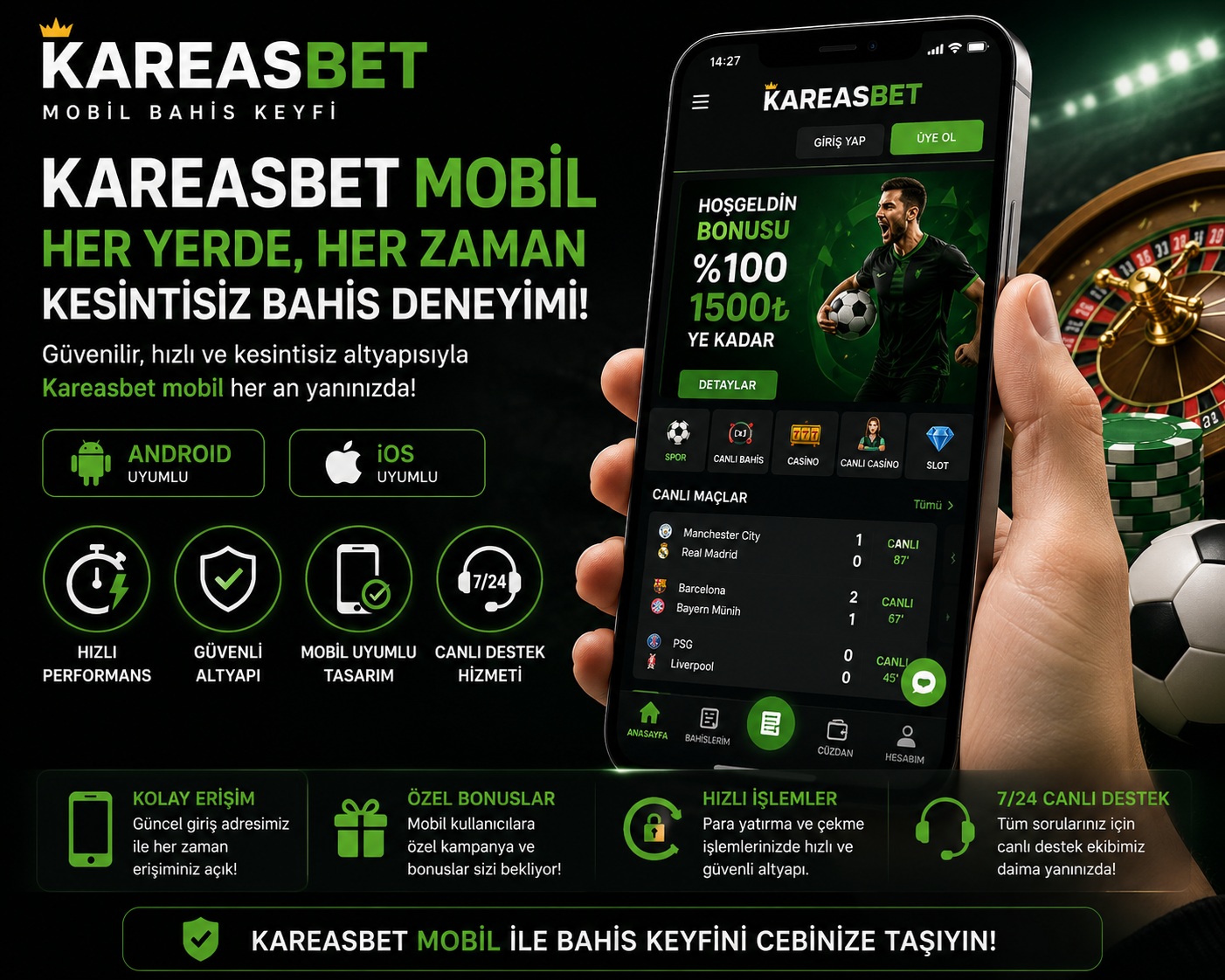 kareasbet mobil