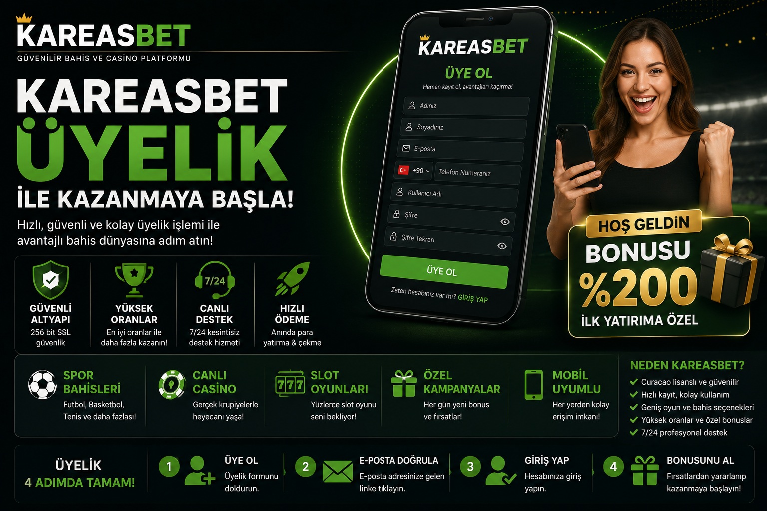 kareasbet üyelik
