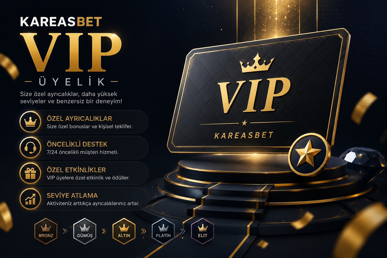 kareasbet vip