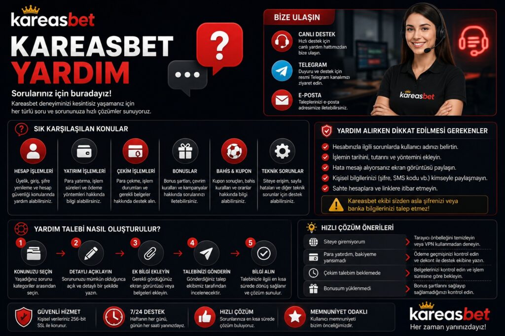 kareasbet yardım