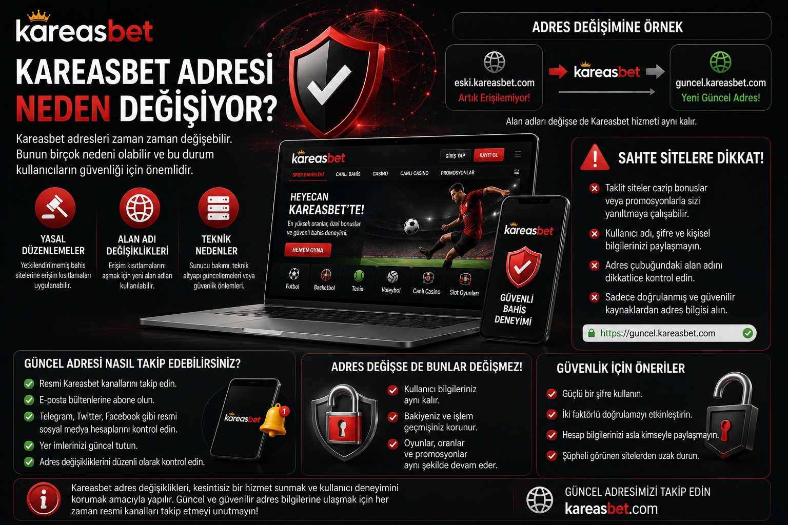 kareasbet adresi neden değişiyor